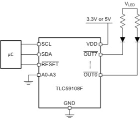 8-bit Fast-Mode Plus (FM+) I2C-Bus LED driver