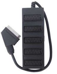 Rozgałęźnik R-E/5E