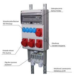 Rozdzielnica budowalna ERB do montażu wewnątrz lub na zewnątrz, IP54, gniazda: 2x CEE 32A, 2x CEE16A, 4x GS 230V