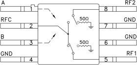 Hi Isolation SPDT Hermetic SMT Switch, DC - 6 GHz