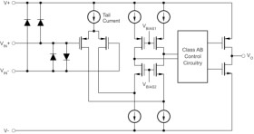 Low distortion (-120 dB), low noise (4.5nV/rtHz), quad audio op amp