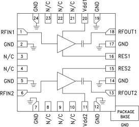 Dual Channel Low Noise Amplifier, 230 - 660 MHz