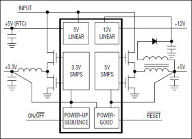 Multi-Output, Low-Noise Power-Supply Controllers for Notebook Computers