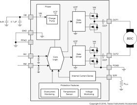 Automotive 50-V, 3.6-A H-bridge motor driver with integrated current sensing