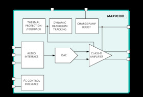 Small, Boosted, Digital Input Class-D Amplifier