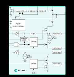IO-Link Device Transceiver