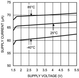 Analog input microphone preamplifier for 3-wire electret microphones