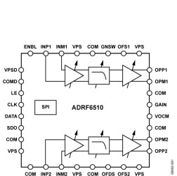 30 MHz Dual Programmable Filters and Variable Gain Amplifiers