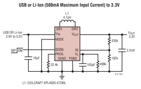 1A Buck-Boost DC/DC Converter with Programmable Input Current Limit