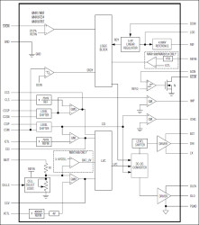 Low-Cost Multichemistry Battery Chargers