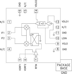 GaAs MMIC I/Q Downconverter, 37 - 44 GHz