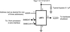 ±1°C Temperature Sensor with I2C/SMBus Interface | DDC | 6 | -40 to 150
