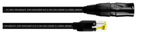 kabel LAN Cordial 15547, 1 szt., RJ45, CAT 5e, S/UTP, 1.50 m, czarny