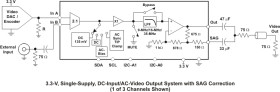 3-Ch Low Power Video Amp w/I2C Control, Select Filters +6db Gain 2:1 Input MUX