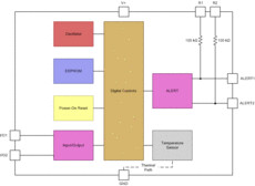 ±0.4°C Temperature Sensor with Daisy-Chain UART, EEPROM, and Alert Function | D | 8 | -55 to 125