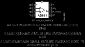 High Performance Video Op Amp