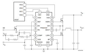 4.5-V to 14-V, 6-A synchronous buck controller with 4-bit VID interface