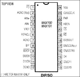 Low-Power, 12-Bit Sampling ADCs with Internal Reference and Power-Down