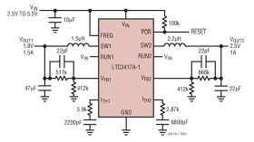 Dual Synchronous 1.5A/1A 4MHz Step-Down DC/DC Regulator with POR