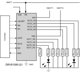 Automotive 40V 8-channel high-side driver, 330mA per channel with limp home functionality