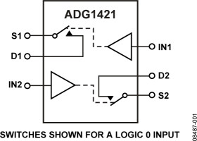 2.1 Ω Maximum On Resistance, ±15 V/+12/±5 V CMOS Dual SPST Switches