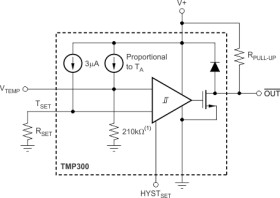 Resistor-Programmable, up to 18V-Capable Temp Switch and Analog Out Sensor