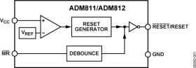 Microprocessors Supervisory Circuit in 4-Lead SOT-143, Logic High RESET Output