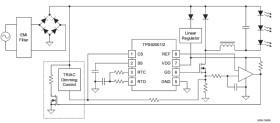 General-purpose PWM controller with 10V Turn-on Threshold for LED Lighting