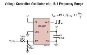 LTC6990 - TimerBlox: Voltage Controlled Silicon Oscillator