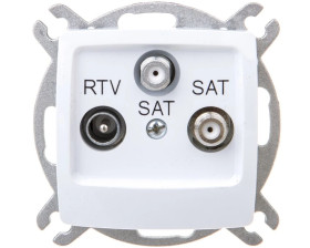 KARO Gniazdo antenowe RTV-SAT-SAT białe GPA-S2S/m/00