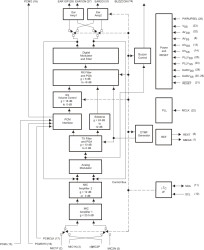 Programmable PCM Codec With Microphone Amps & Speaker Driver