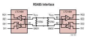 Low Power RS485 Transceiver with Receiver Fail-Safe