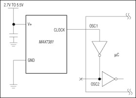 3-Pin Silicon Oscillator