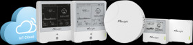 IAQ KIT EU868 SET B LoRaWAN Set, room air quality