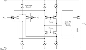 Automotive, single, 5.5V, 5MHz, 15V/μs slew rate, RRIO operational amplifier