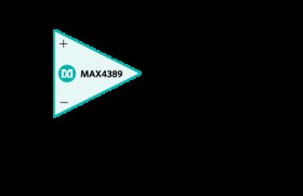 Ultra-Small, Low-Cost, 85MHz Op Amps with Rail-to-Rail Outputs and Disable