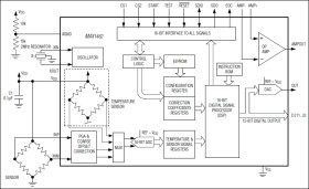 Low-Voltage, Low-Power, 16-Bit Smart ADC