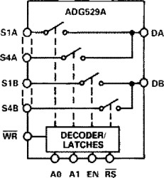 CMOS Latched 4-Channel Analog Multiplexer