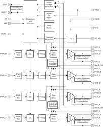 15-W stereo, 8- to 23-V supply, PWM input open loop Class-D audio amplifier