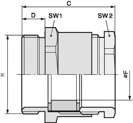 LAPP 52107320 Dławnica kablowa SKINDICHT® SVF-M 20X1,5/16, M20, 25 szt.
