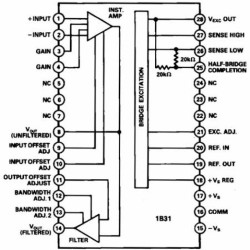 Wide Bandwidth Strain Gage Signal Conditioner