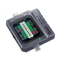 Tester do analizy wtyku A3 iBridge - wszechstronny, zgodny z wieloma urządzeniami, z interfejsem USB typu C, automatycznym monit