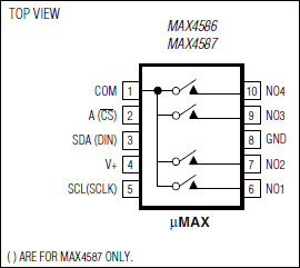 Serially Controlled, 4-Channel Audio/Video Multiplexers