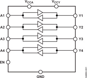 Low Voltage 1.15 V to 5.5 V, 4 Channel, Bidirectional, Logic Level Translator
