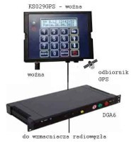 SD-ZRA7 Sterownik dzwonków bezstresowych do systemu radiowęzła szkolnego - wiele dzwonków - tańszy odpowiednik ZRA6