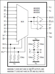 Differential 5:1 or 4:1 ECL/PECL Multiplexers with Single/Dual Output Buffers