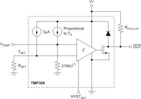 Automotive Grade, Resistor-Programmable, up to 18V-Capable Temp Switch and Analog Out Sensor