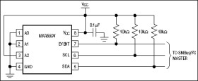 Precision Temperature Monitor for DDR Memory Modules