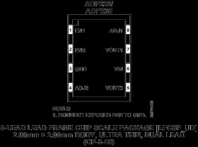 Dual, 300 A Adjustable Output, Low Noise, High PSRR Voltage Regulator