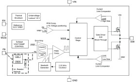 2.25MHz 1A Step-Down Converter in 2x2mm SON Package